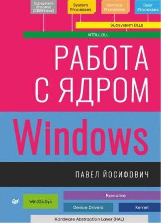 Обложка к /uploads/posts/2021-10/thumbs/1633416577_0014.jpg